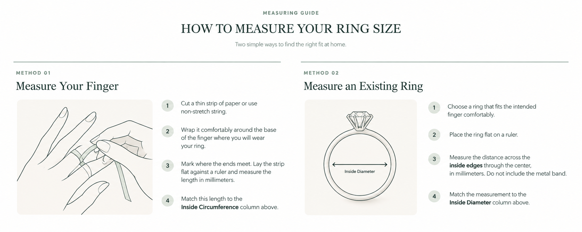 Gem's Beauty ring size measuring guide showing finger circumference and ring diameter methods